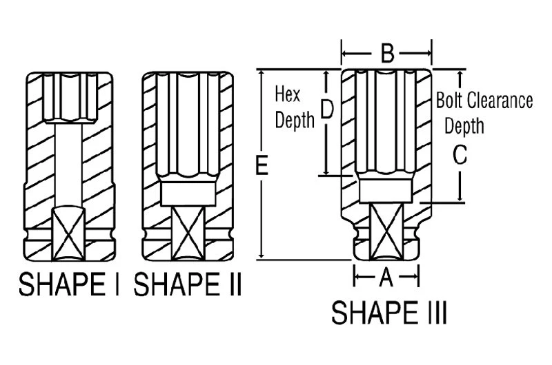 Grey Pneumatic 1-1/2" Drive 43 Mm 6-Point Deep Impact Socket (6043MD) — product image 2