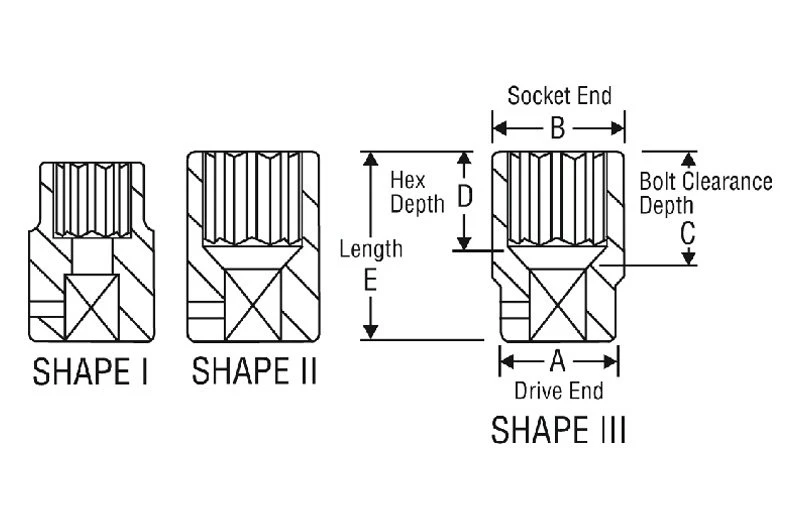 Grey Pneumatic 1/2" Drive 1-1/16" 8-Point Standard Impact Socket (2534S) — product image 2