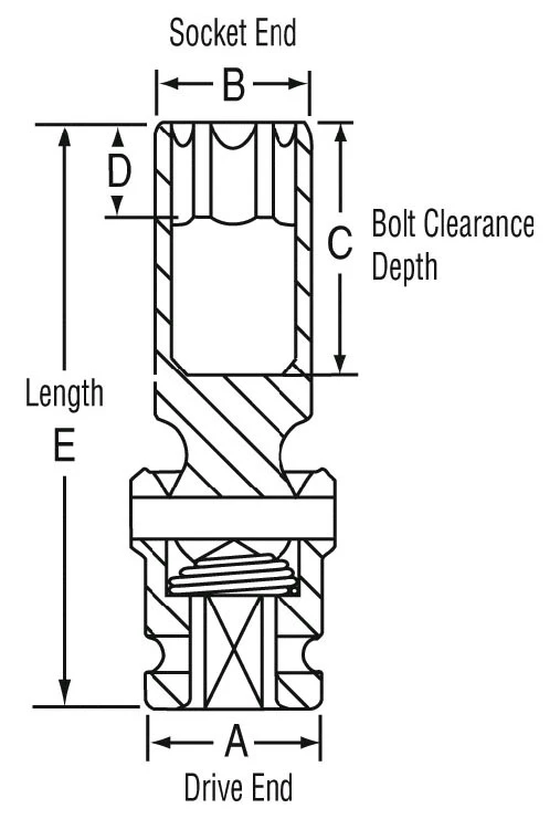 Grey Pneumatic 1/4" Drive 10 Mm 6-Point Surface Drive Deep Impact U-Joint (910UMD) — product image 2