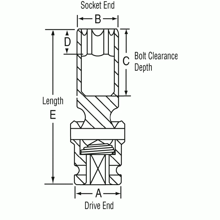 Grey Pneumatic 1/4" Drive 11 Mm 6-Point Surface Drive Deep Impact U-Joint (911UMD) — product image 2