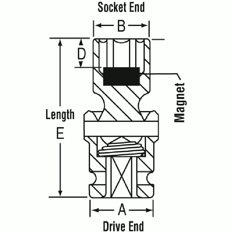 Grey Pneumatic 1/4" Surface Drive X 9Mm Magnetic Standard Universal (909UMG) — product image 3