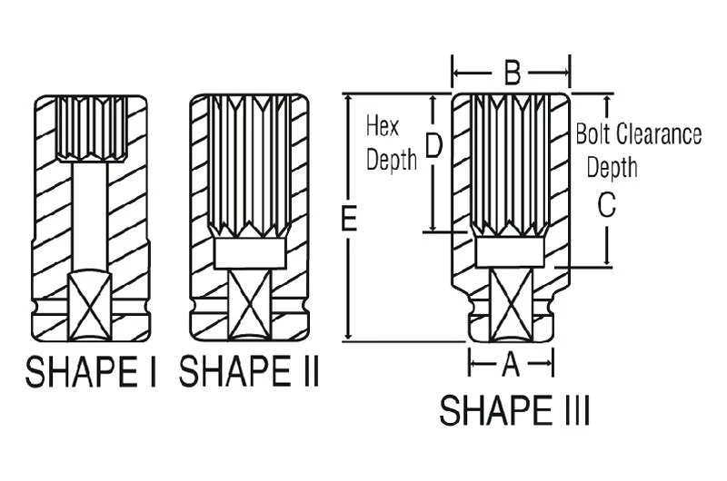 Grey Pneumatic 1" Drive 1-7/16" 12-Point Deep Impact Socket (4246D) — product image 2