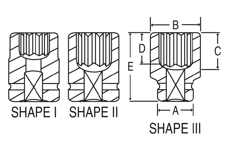 Grey Pneumatic 1" Drive 2-1/4" 12-Point Standard Impact Socket (4272R) — product image 2