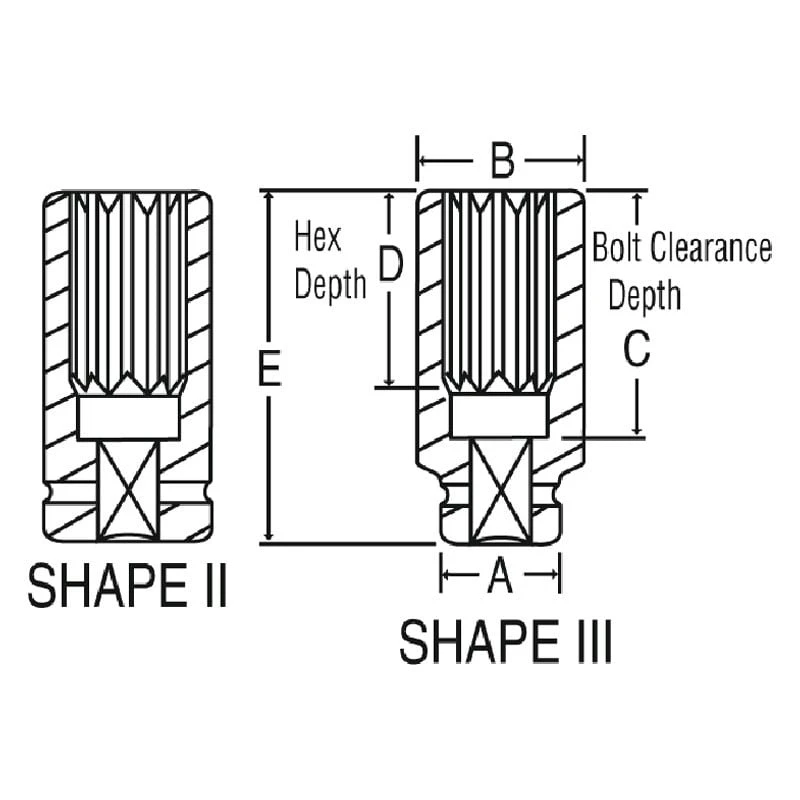 Grey Pneumatic 1" Drive 2-1/4" 8-Point Deep Impact Socket (4572SD) — product image 2