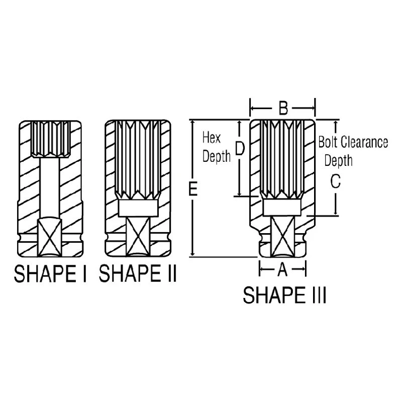 Grey Pneumatic 1" Drive 2-15/16" 12-Point Deep Impact Socket (4294D) — product image 2