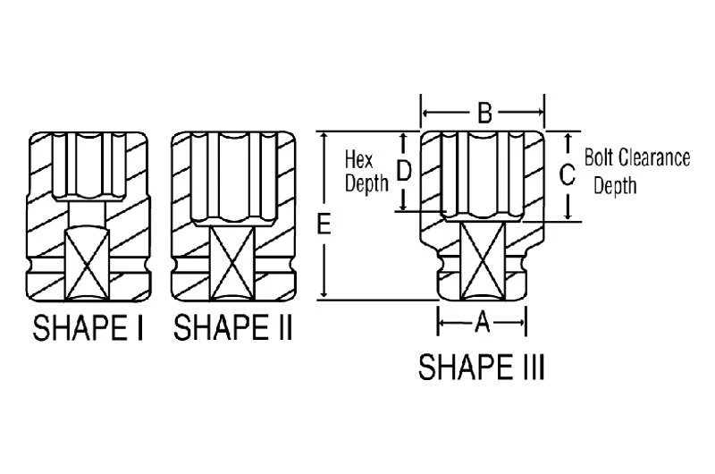 Grey Pneumatic 1" Drive 80 Mm 6-Point Standard Impact Socket (4080M) — product image 2