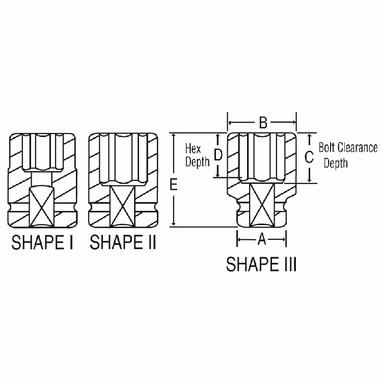 Grey Pneumatic 1" Drive X 20Mm Standard Impact Socket (4020M) — product image 2