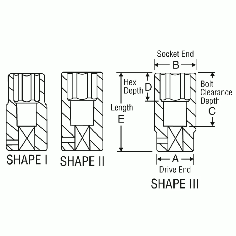 Grey Pneumatic 1/2" Drive x 2-1/4" Deep Socket (2072D) — product image 2
