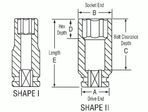 Grey Pneumatic 3/16" X 6 Point Deep 1/4" Drive Impact Socket (906DS) — product image 2