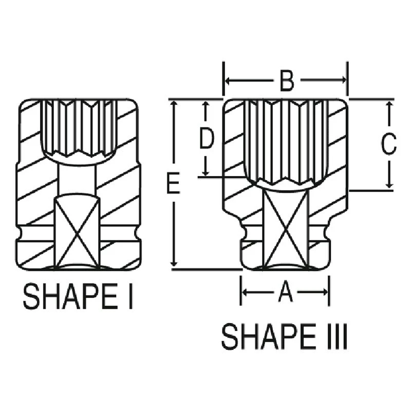 Grey Pneumatic 3/4" Drive 1-1/8" 8-Point Standard Impact Socket (3536S) — product image 2