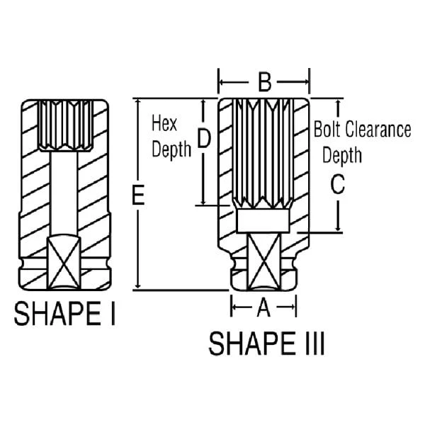 Grey Pneumatic 3/4" Drive 1-3/8" 8-Point Deep Impact Socket (3544SD) — product image 2