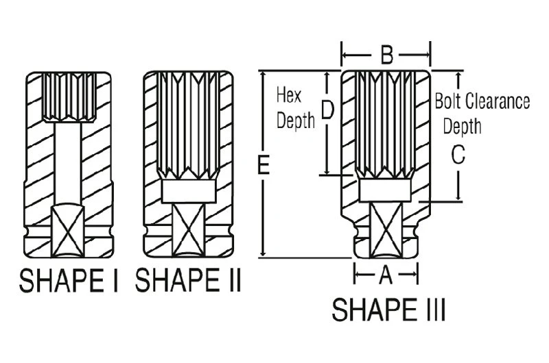 Grey Pneumatic 3/4" Drive 44 Mm 12-Point Deep Impact Socket (3144MD) — product image 2