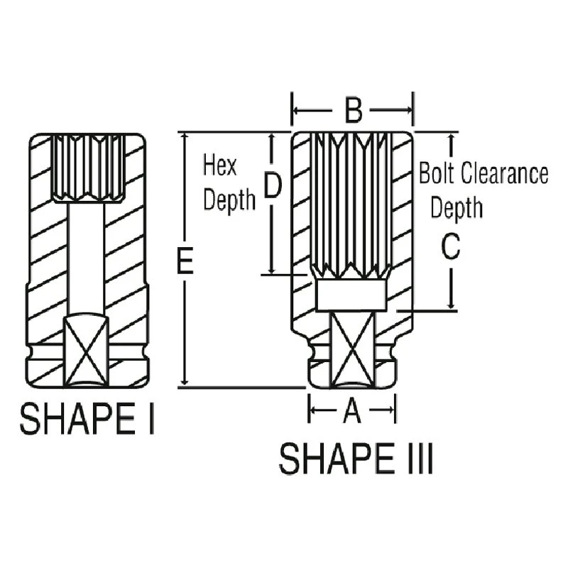 Grey Pneumatic 3/4" Drive 7/8" 8-Point Deep Impact Socket (3528SD) — product image 2