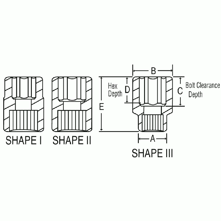 Grey Pneumatic 30Mm X 6 Point Short #5 Spline Impact Socket (5030M) — product image 2