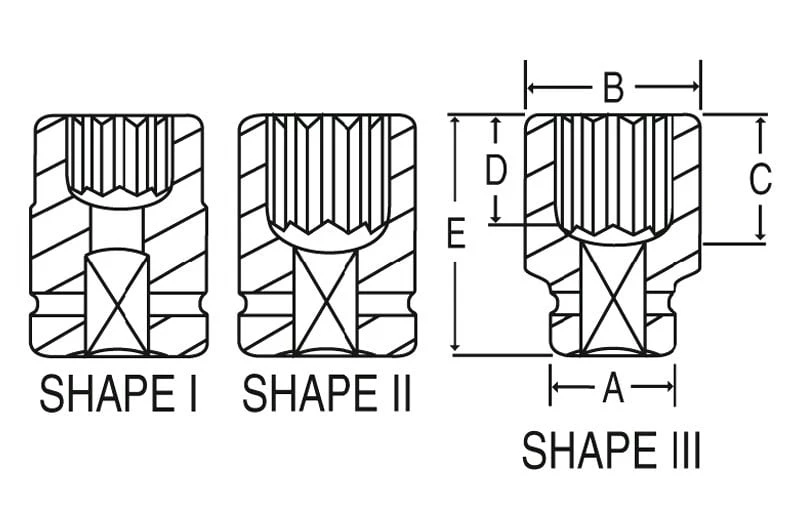 Grey Pneumatic 36Mm X 12 Point Short 1-1/2" Drive Impact Socket (6236M) — product image 2