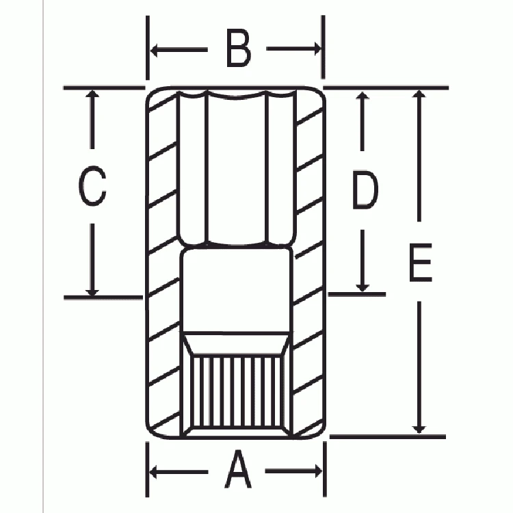 Grey Pneumatic 36Mm X 6 Point Deep #5 Spline Impact Socket (5036MD) — product image 2