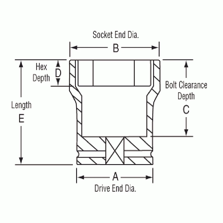 Grey Pneumatic 3/4" Dr x 55mm Deep Truck Pinion Locknut Socket (3755M) — product image 2