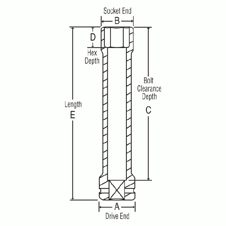 Grey Pneumatic 1" Drive x 33mm Extended Depth Socket (4633ML) — product image 2