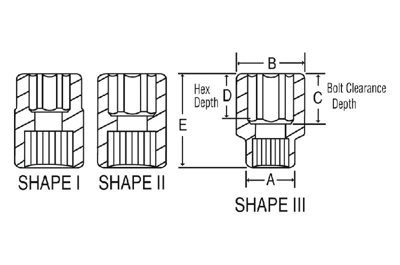 Grey Pneumatic #5 Spline Drive 2-3/4" 6-Point Standard Impact Socket (5088R) — product image 2
