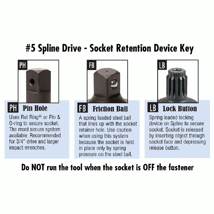 Grey Pneumatic #5 Spline Dri. 15" Length Lock Button Extension (5515E) — product image 3