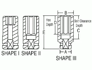 Grey Pneumatic 55Mm X 6 Point Deep 1-1/2" Drive Impact Socket (6055MD) — product image 2