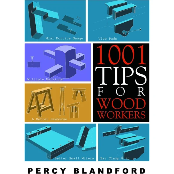 Grizzly Industrial 1001 Tips for Woodworkers Book (T33076)