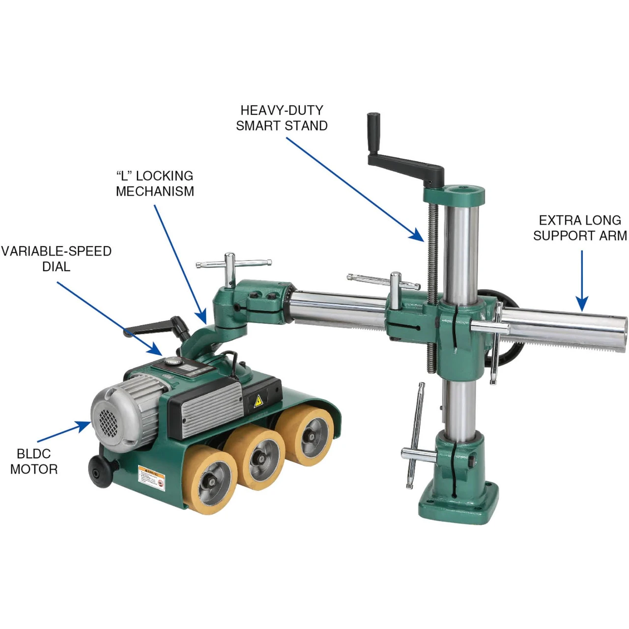 Grizzly Industrial 2/3 HP 3 Roller Variable-Speed Power Feeder (G0826) — product image 3