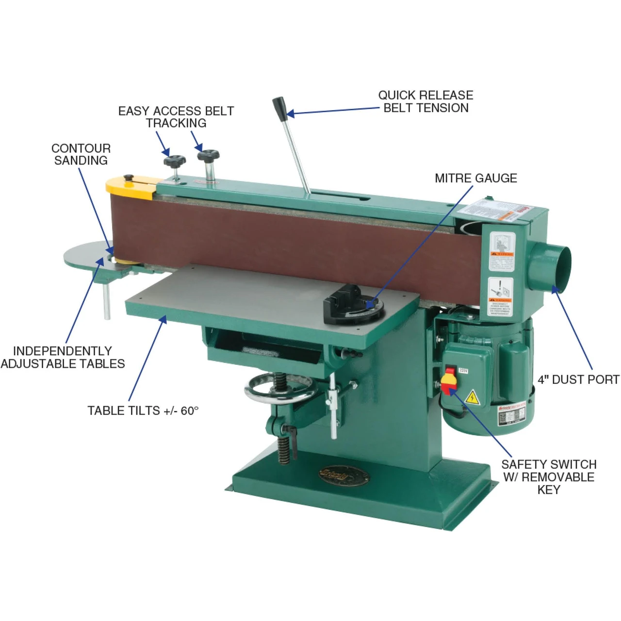 Grizzly Industrial 6" x 80" Benchtop Edge Sander (G1531) — product image 2