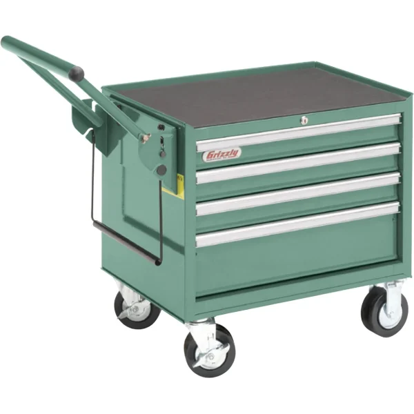 Grizzly Industrial Baby Roller Tool Cabinet (H5650)