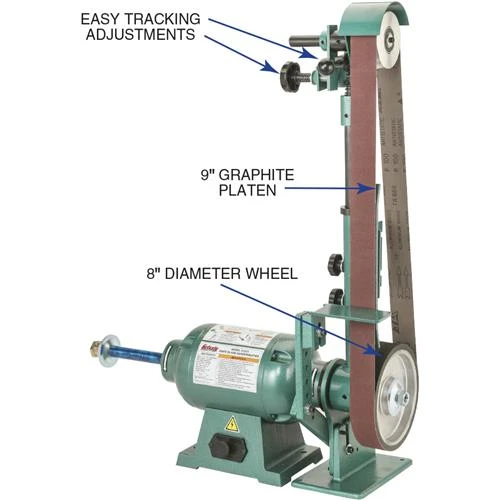 Grizzly Industrial Knife Grinder, Sander, and Buffer (G1015) — product image 4