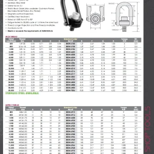 HHIP 1,050 KG STANDARD U-BAR HOIST RING WITH M12 X 1.75 THREAD ( 8004-6924)