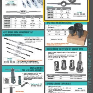 HHIP 1-1/2" NO. 5 DIE STOCK (3900-0227)