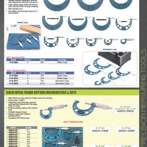 HHIP 1-2" PRECISION OUTSIDE MICROMETER (4200-0002)