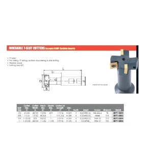 HHIP 1/2 X 31/32 X 25/64 X 3/4 INDEXABLE T-SLOT CUTTER (2077-0500)