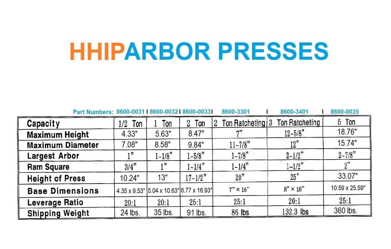 HHIP 1 TON HEAVY DUTY ARBOR PRESS (8600-0032) — product image 6