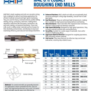 HHIP 1 X 1 X 2 X 4-1/2" 5 FLUTE TiN COATED M42 COBALT ROUGHING END MILL (8002-6802)