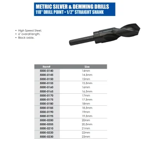 HHIP 15.00MM 1/2" SILVER & DEMMING DRILL (5000-0150)