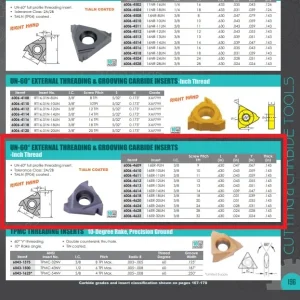 HHIP 16ER-24UN TiALN COATED EXTERNAL THREADING & GROOVING INSERT (6006-4624)