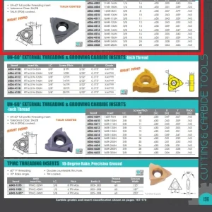 HHIP 16NR-24UN TiALN COATED INTERNAL THREADING & GROOVING INSERT (6006-4524)