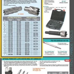 HHIP 2 X 2" DEPTH OF CUT HIGH SPEED STEEL ANNULAR CUTTER (5021-2000)