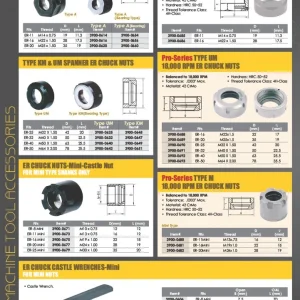 HHIP 20 PIECE ER-32 COLLET RACK (3900-8684)