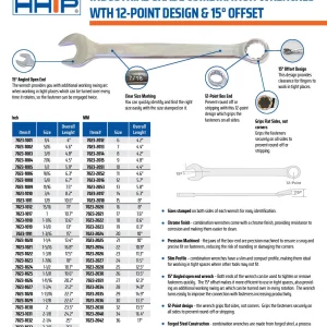 HHIP 22MM COMBINATION WRENCH (7023-2054)