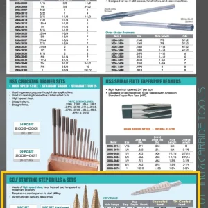 HHIP 3/16-1/2" TiN COATED HIGH SPEED STEEL STEP DRILL WITH 6 STEPS (5000-0014)