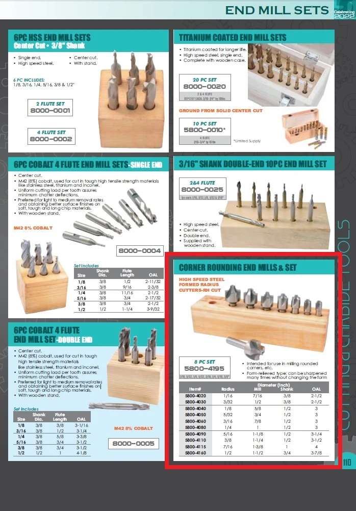 HHIP 3/16 X 1/2" HSS CORNER ROUNDING END MILL (5800-4060)