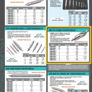HHIP #3 M42 8% COBALT COMBINED DRILL & COUNTERSINK 60 DEGREE (5000-3109)