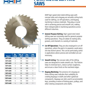 HHIP 3 X 1/16 X 1" HIGH SPEED STEEL PLAIN SLITTING SAW (5071-4204)