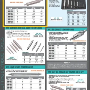 HHIP #5 3/16 DRILL DIAMETER COMBINED DRILL & COUNTERSINK 60 DEGREE (5000-2187)