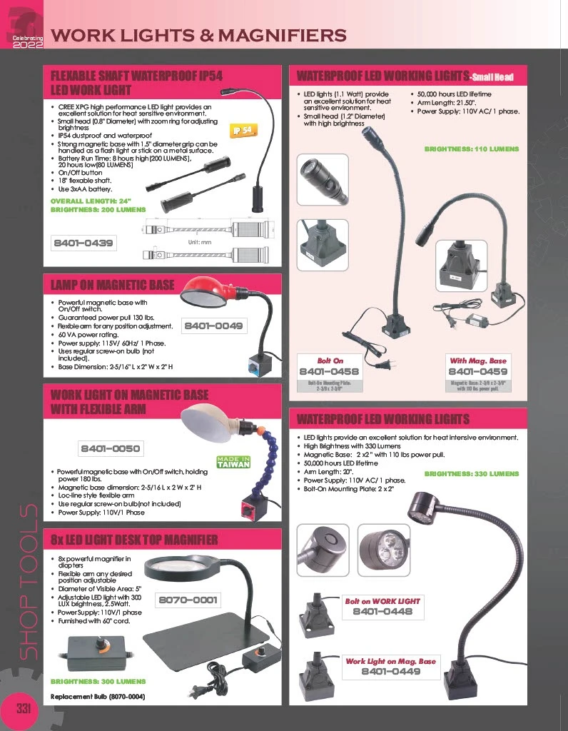 HHIP 7 WATT WATERPROOF LED UNIVERSAL ARM WORK LIGHT (8401-0466) — product image 5