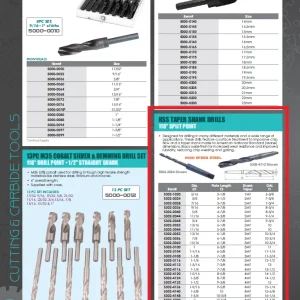 HHIP 9/16 X 4-7/8 X 8-3/4" 2MT TAPER SHANK DRILL (5302-2036)
