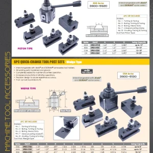 HHIP AXA-1 TURNING & FACING HOLDER 3/16-1/2" 250-101 (3900-5911)